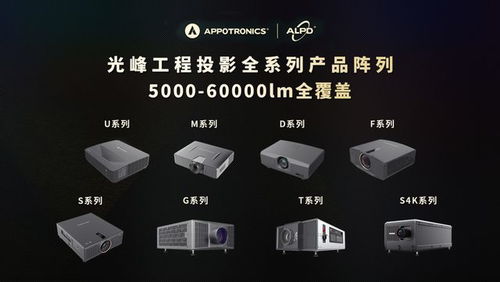 光峰科技問(wèn)鼎2022年中國(guó)工程與商教激光投影市場(chǎng)雙料冠軍